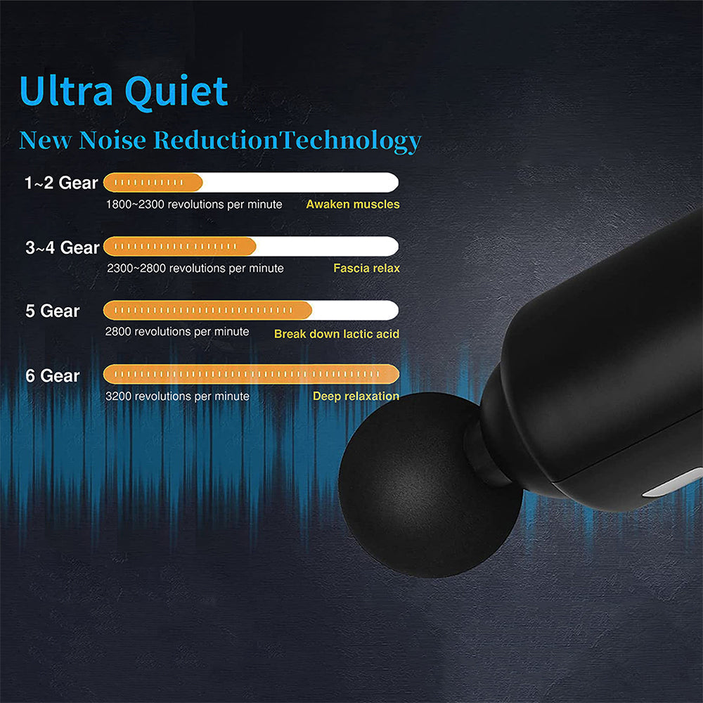 Pistola de masaje eléctrica: el mejor alivio muscular manual