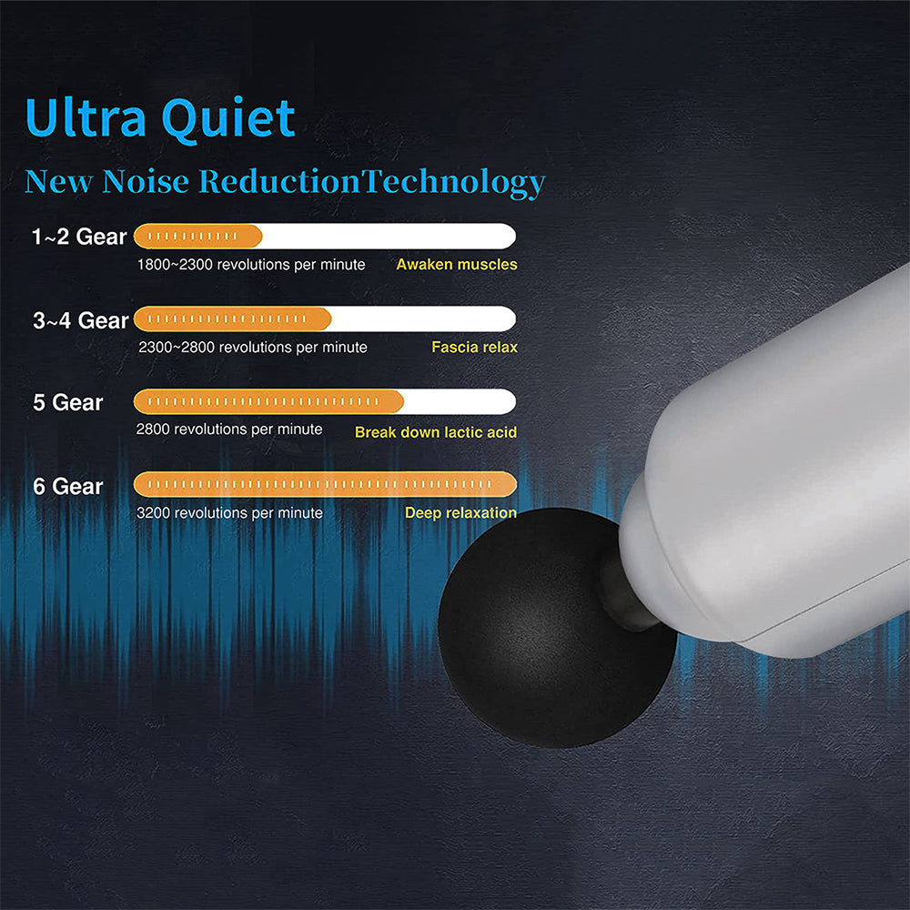 Pistola de masaje eléctrica: el mejor alivio muscular manual