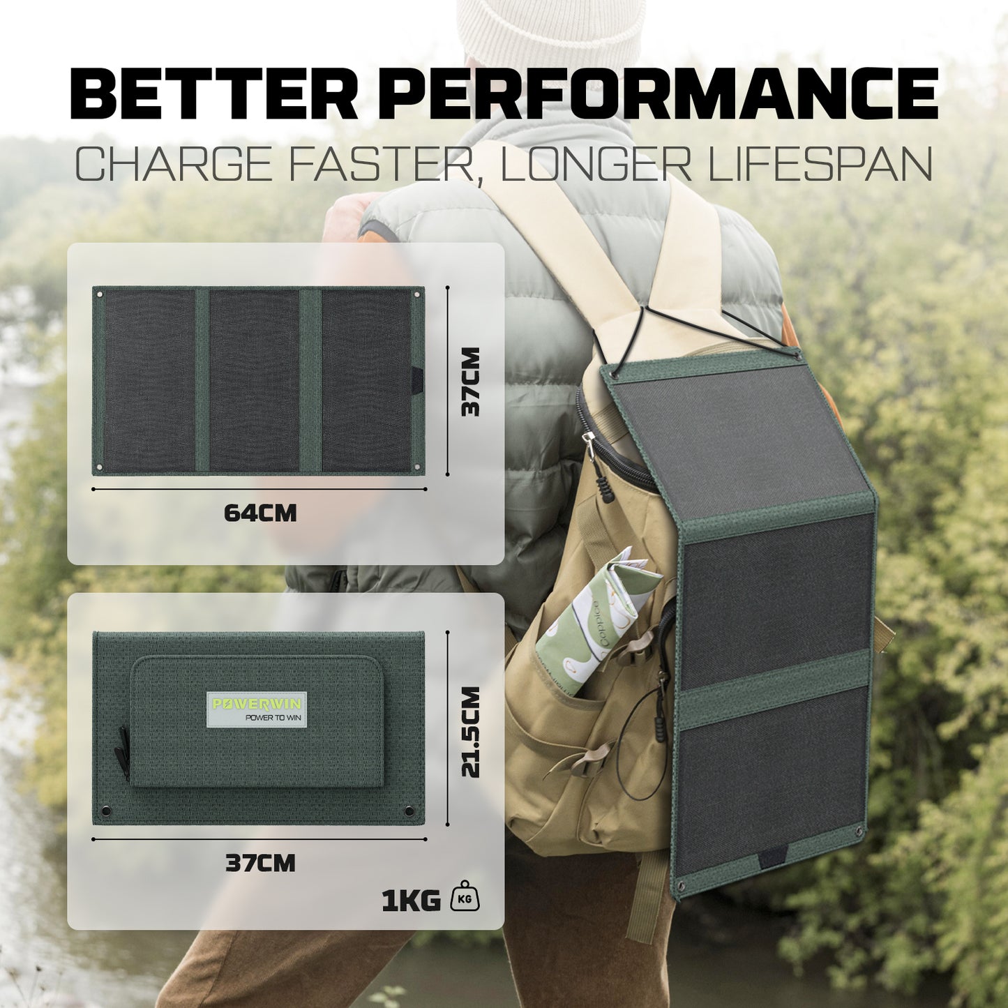 POWERWIN PWS30: El panel solar plegable definitivo de 33 W