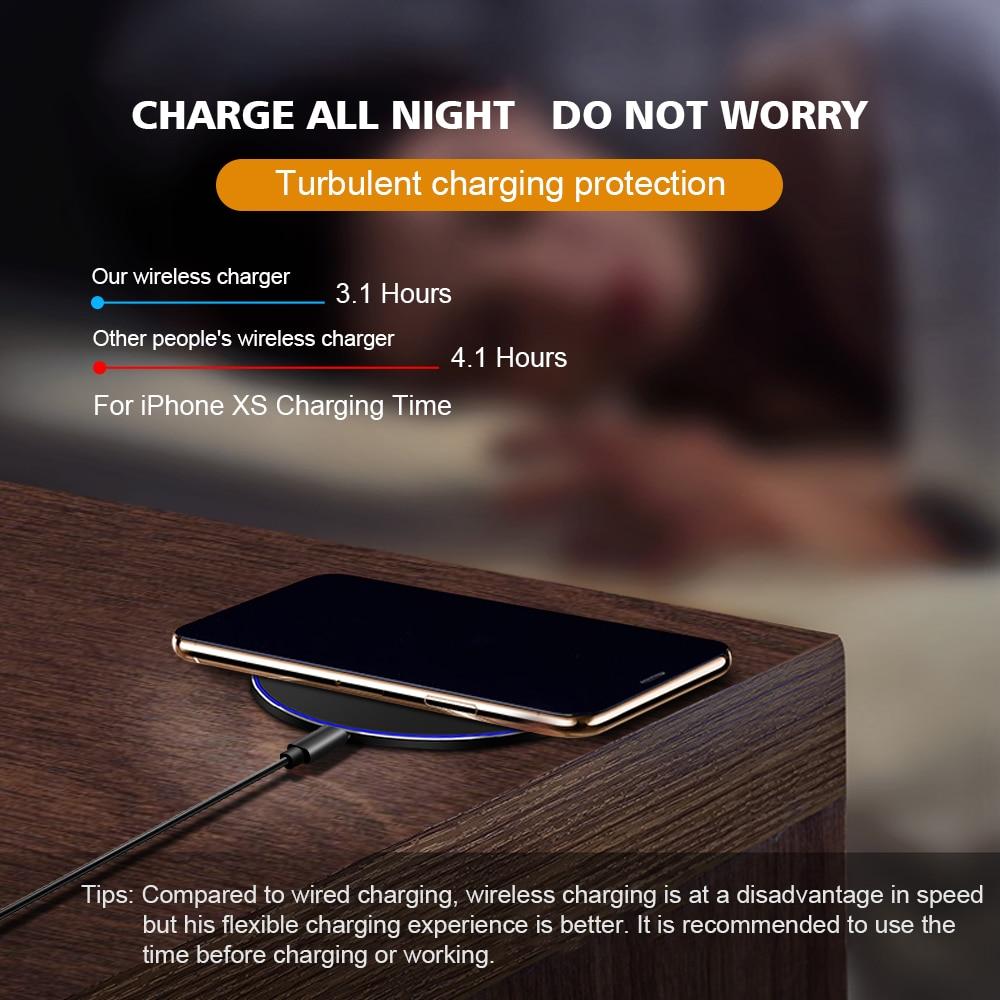 Dragon W9 Wireless Charging Pad - 30W Power Hub